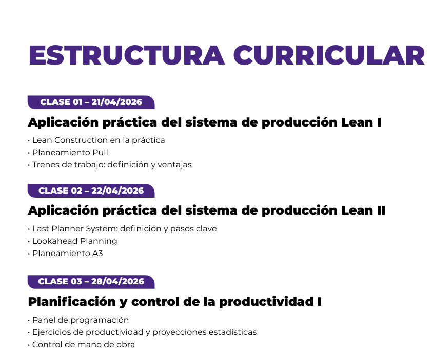 Temario clases 1-3
