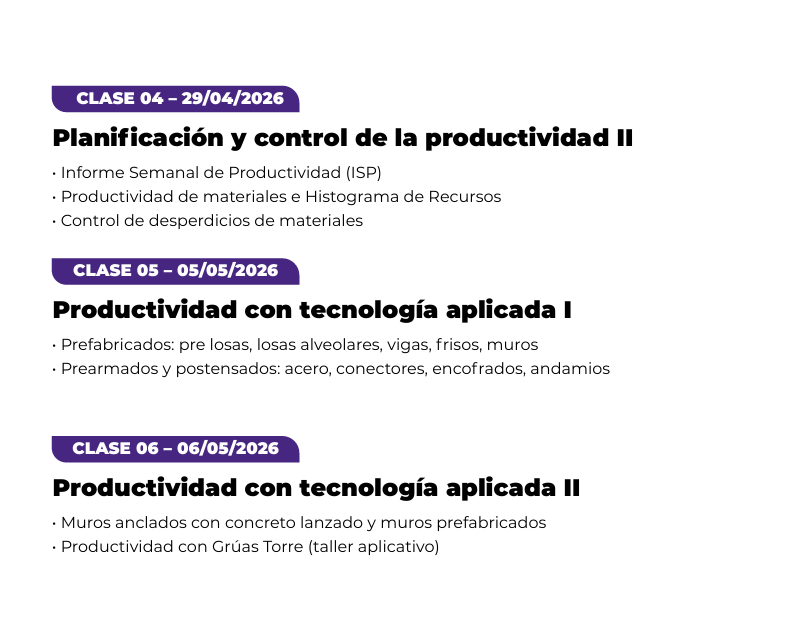 Temario clases 4-6